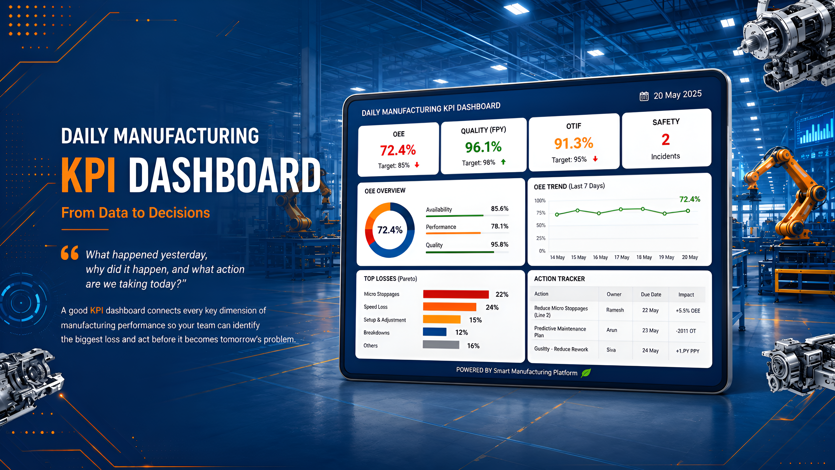 Manufacturing ERP